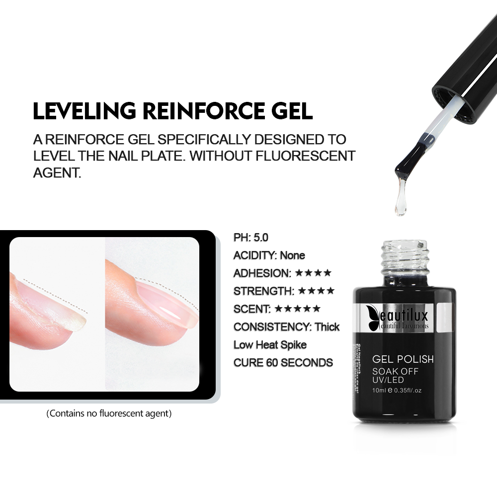 Beautilux Gel Polish | Top & Base Coat Hema Free & TPO Free