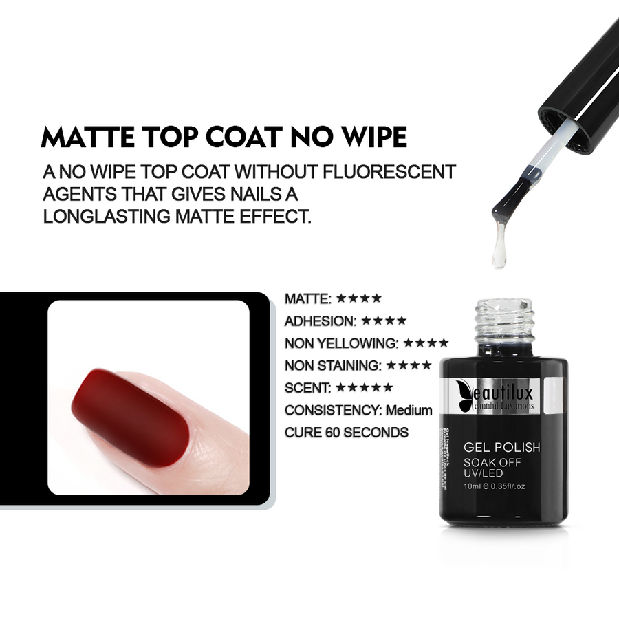 Beautilux Matte Top Coat No Wipe Hema free & TPO free