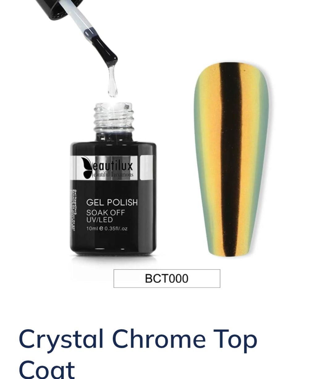 Beautilux Crystal Gloss Top Coat Hema free & TPO free
