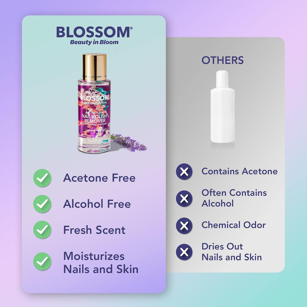 BLOSSOM | Lavender Nail Polish Remover