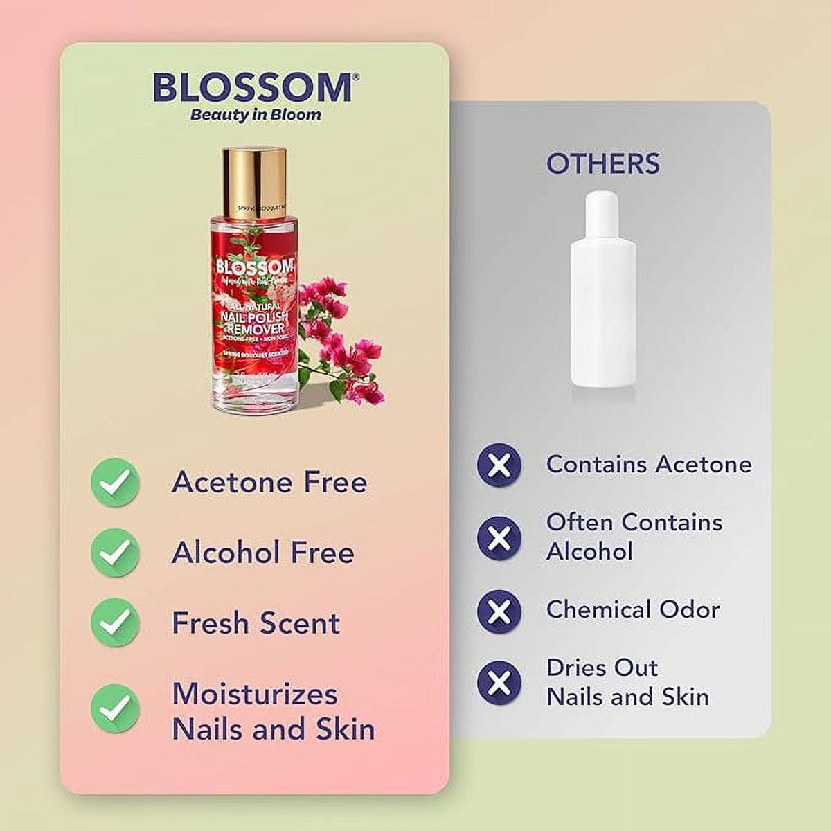 BLOSSOM | Spring Bouquet Nail Polish Remover